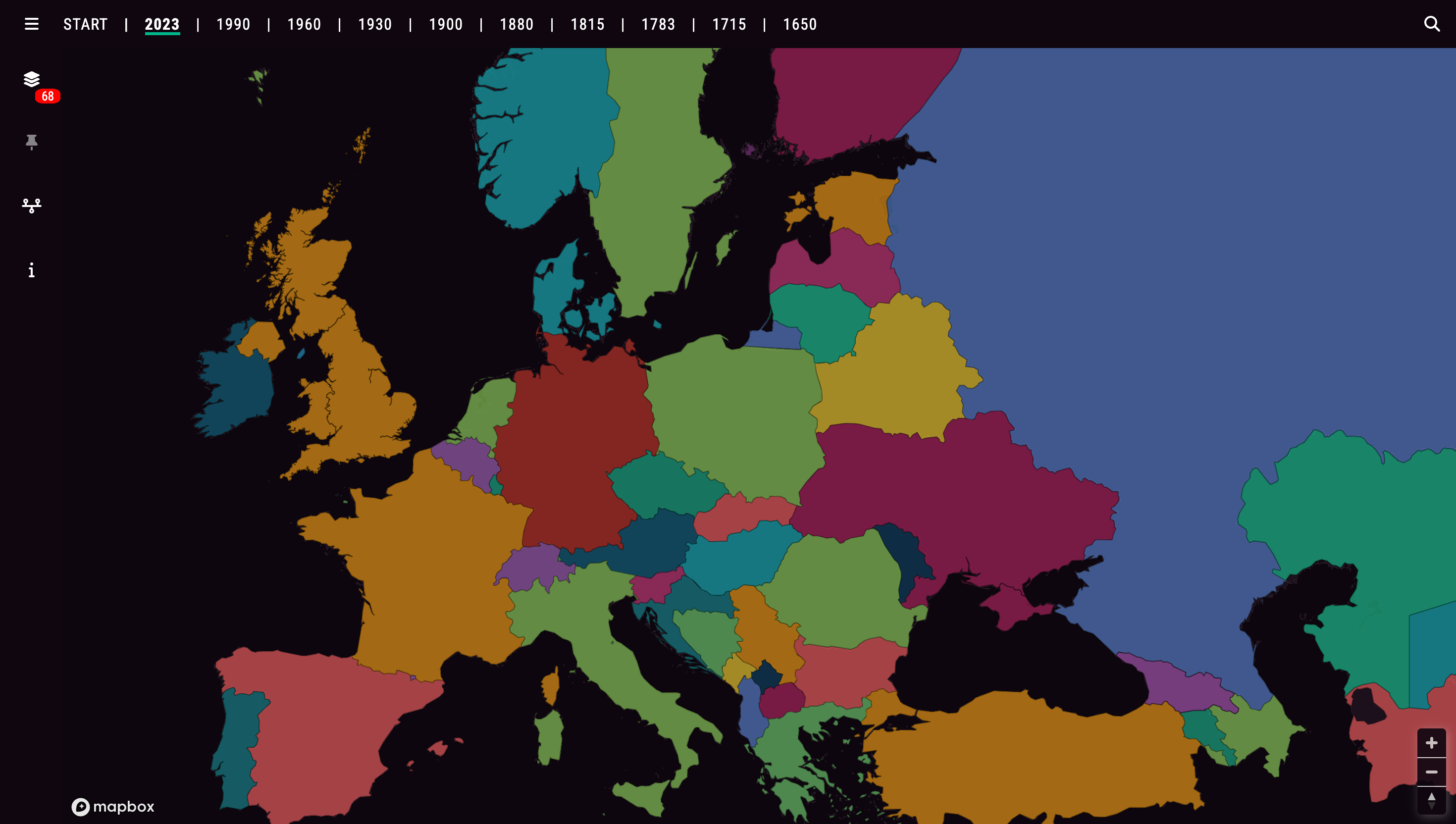 Shadows of Empires
